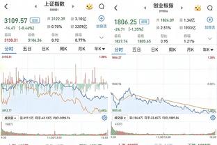 罗德里：贝林厄姆、凯恩、麦迪逊和孙兴慜本赛季表现最好