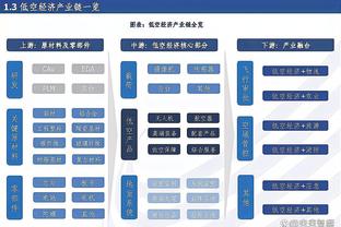 走远了？国王第三节一波流打出15-3 瞬间将分差拉大到15分