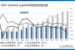 近距离接触！球迷实拍C罗在行李区等行李