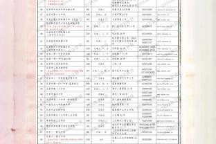 前英格兰国脚：我抽大麻后被抽中药检，主帅让我用理疗师尿液过检